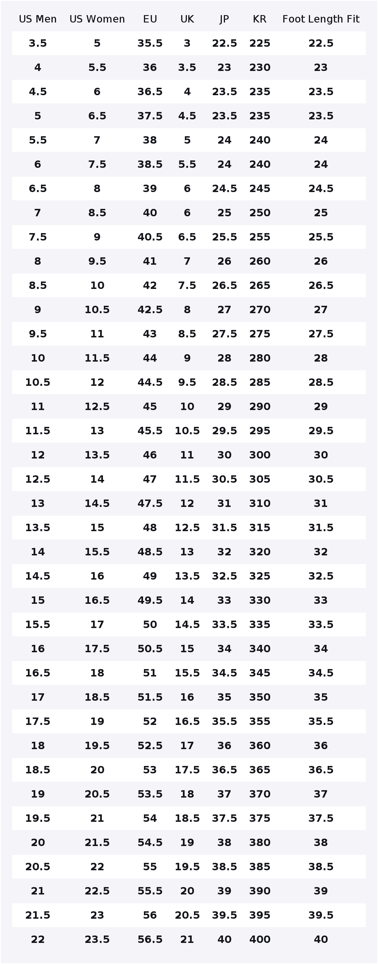 Nike Air Max 90 Running Shoes  - Nike Shoes Air Max 90 ulasan dan harga